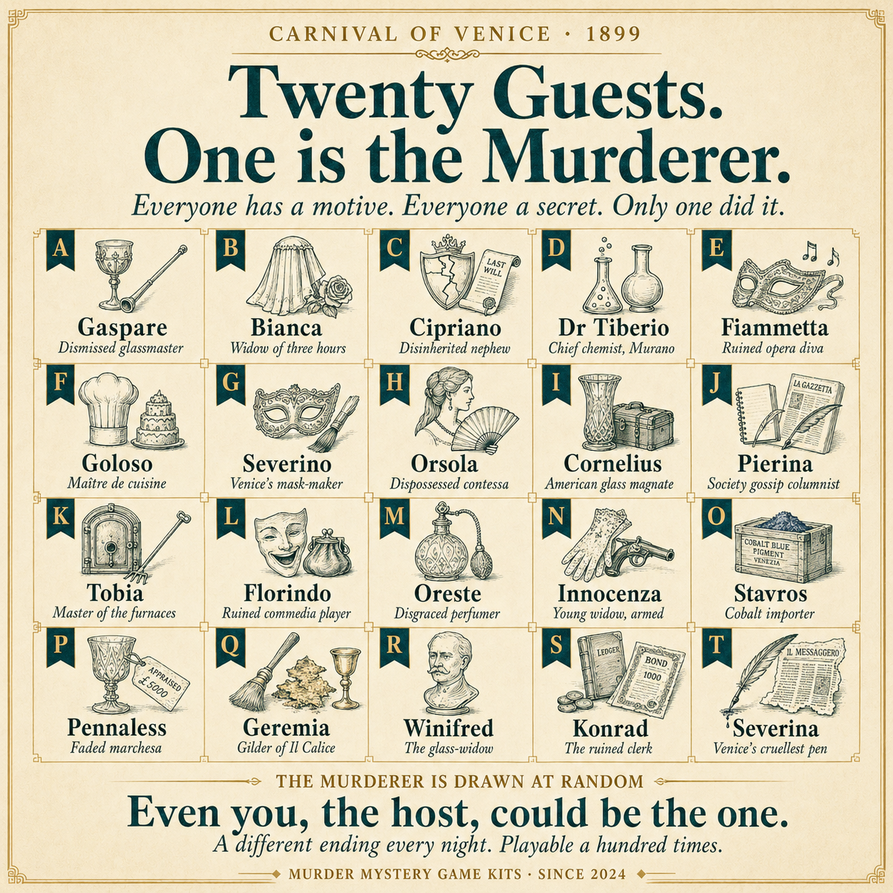 Masquerade Murder Mystery Dinner Game Kit - Carnaval of Venice, 1899 - Host Plays Along